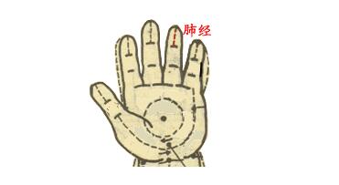 【保山安利醫(yī)院】小兒推拿動圖大全，快收藏！