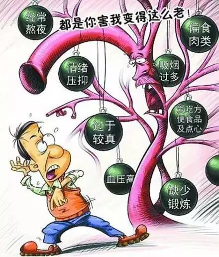 動脈粥樣硬化——從頭到腳，血管需要您的呵護(hù)