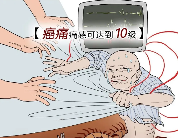 22%的人都可能得癌癥，一篇漫畫告訴你癌癥有多可怕！