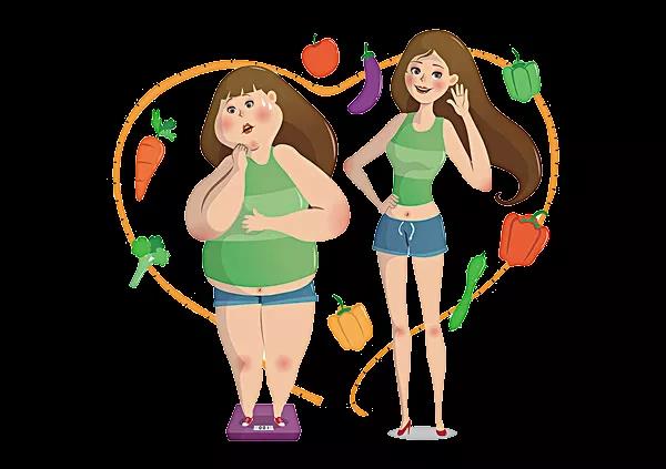 體重管理中心——管的不僅是體重，更是健康！