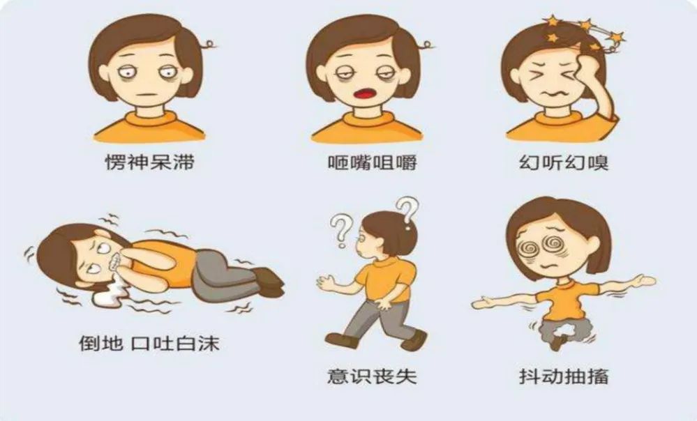 【保山安利醫(yī)院】世界癲癇日 / 多學(xué)科協(xié)作成立癲癇患友微信群，幫助患者排憂解難！